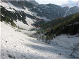 potek poti iz smeri Trebiškega dola na Čisti vrh